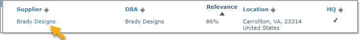 Supplier Profile Access